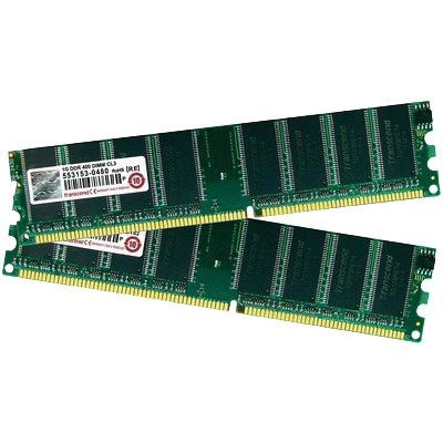 RAM